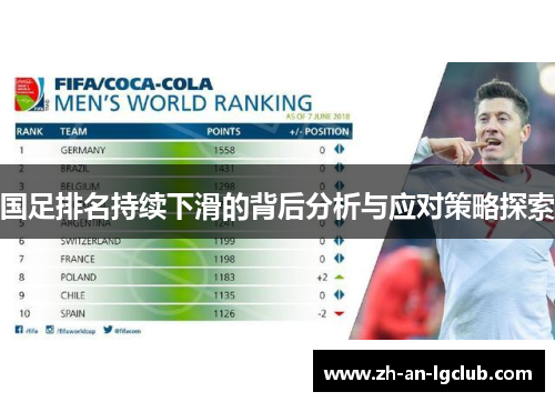 国足排名持续下滑的背后分析与应对策略探索