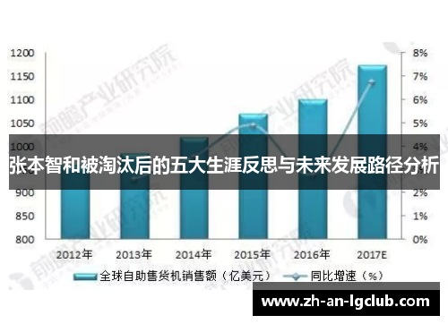 张本智和被淘汰后的五大生涯反思与未来发展路径分析 张本智和被淘汰后的五大生涯反思与未来发展路径分析