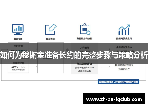 如何为穆谢奎准备长约的完整步骤与策略分析 如何为穆谢奎准备长约的完整步骤与策略分析