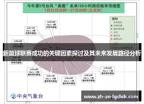 新篮球联赛成功的关键因素探讨及其未来发展路径分析 新篮球联赛成功的关键因素探讨及其未来发展路径分析