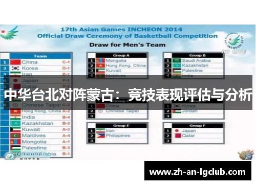 中华台北对阵蒙古：竞技表现评估与分析