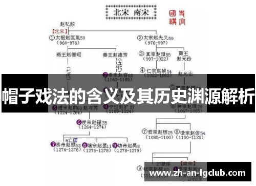 帽子戏法的含义及其历史渊源解析 帽子戏法的含义及其历史渊源解析