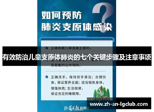 有效防治儿童支原体肺炎的七个关键步骤及注意事项 有效防治儿童支原体肺炎的七个关键步骤及注意事项