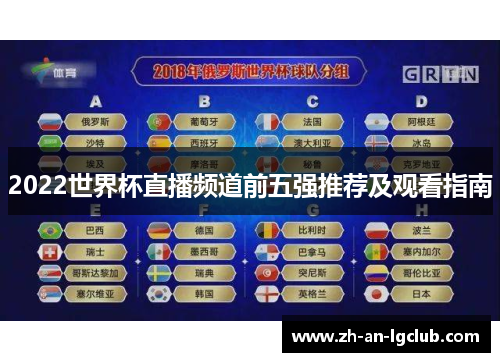 2022世界杯直播频道前五强推荐及观看指南 2022世界杯直播频道前五强推荐及观看指南