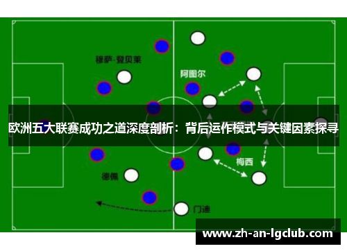 欧洲五大联赛成功之道深度剖析:背后运作模式与关键因素探寻 欧洲五大联赛成功之道深度剖析:背后运作模式与关键因素探寻