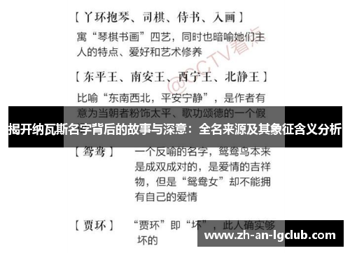 揭开纳瓦斯名字背后的故事与深意:全名来源及其象征含义分析 揭开纳瓦斯名字背后的故事与深意:全名来源及其象征含义分析