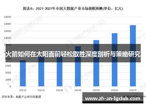 火箭如何在太阳面前轻松取胜深度剖析与策略研究 火箭如何在太阳面前轻松取胜深度剖析与策略研究