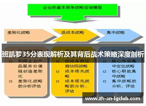 班凯罗35分表现解析及其背后战术策略深度剖析 班凯罗35分表现解析及其背后战术策略深度剖析