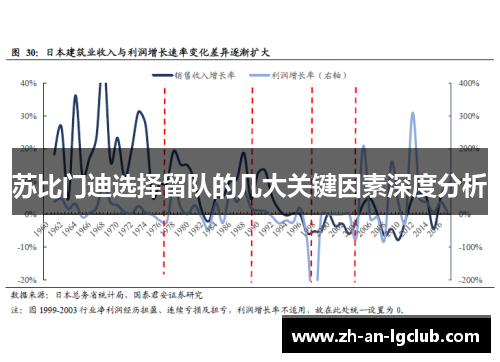 苏比门迪选择留队的几大关键因素深度分析 苏比门迪选择留队的几大关键因素深度分析