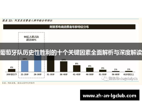 葡萄牙队历史性胜利的十个关键因素全面解析与深度解读