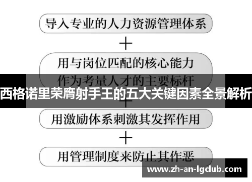 西格诺里荣膺射手王的五大关键因素全景解析 西格诺里荣膺射手王的五大关键因素全景解析