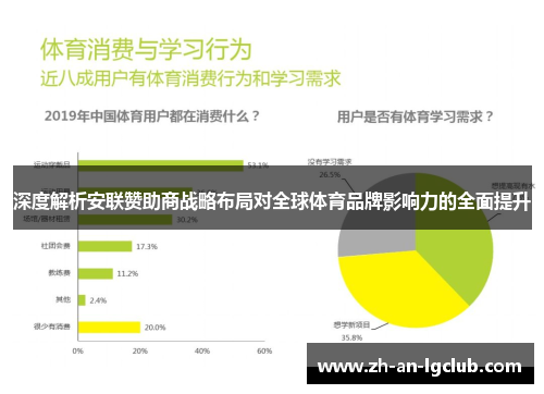 深度解析安联赞助商战略布局对全球体育品牌影响力的全面提升 深度解析安联赞助商战略布局对全球体育品牌影响力的全面提升