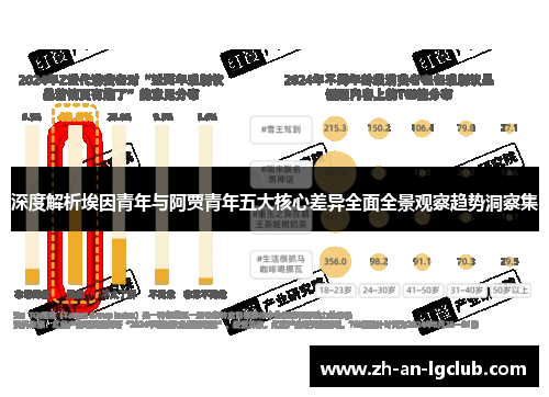 深度解析埃因青年与阿贾青年五大核心差异全面全景观察趋势洞察集 深度解析埃因青年与阿贾青年五大核心差异全面全景观察趋势洞察集