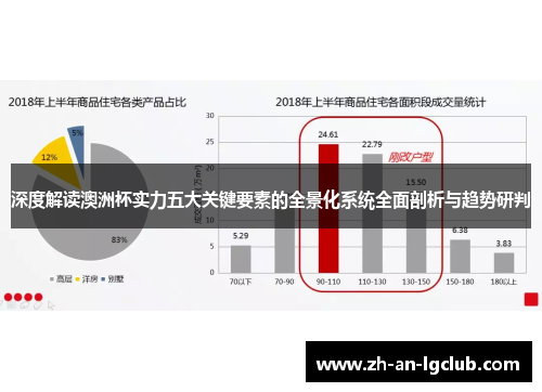 深度解读澳洲杯实力五大关键要素的全景化系统全面剖析与趋势研判 深度解读澳洲杯实力五大关键要素的全景化系统全面剖析与趋势研判