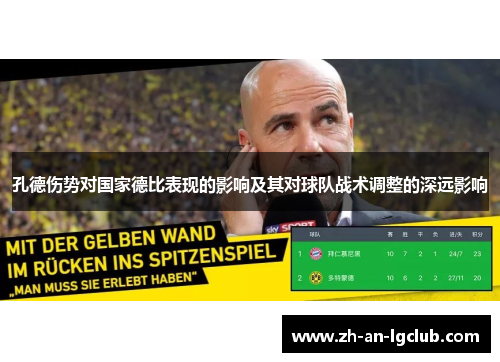孔德伤势对国家德比表现的影响及其对球队战术调整的深远影响