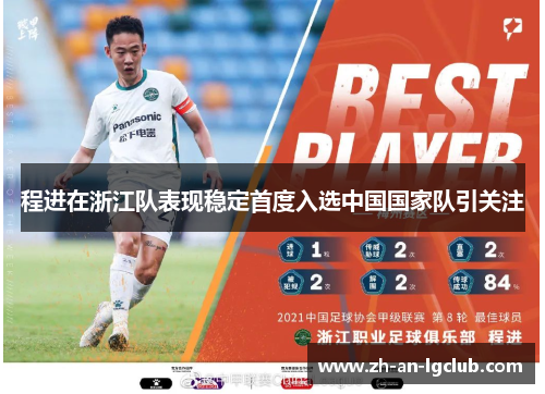 程进在浙江队表现稳定首度入选中国国家队引关注 程进在浙江队表现稳定首度入选中国国家队引关注