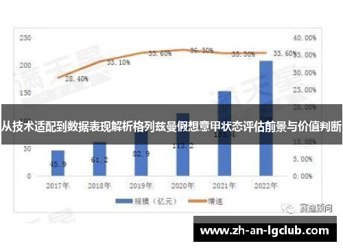 从技术适配到数据表现解析格列兹曼假想意甲状态评估前景与价值判断 从技术适配到数据表现解析格列兹曼假想意甲状态评估前景与价值判断